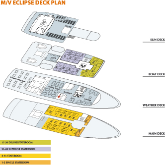 Eclipse Deckpläne